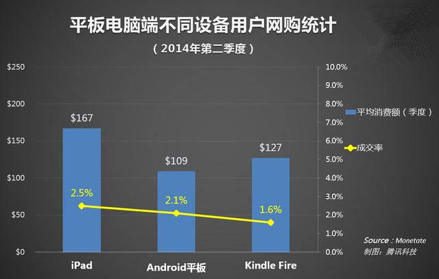 一个时代的句点：初代iPhone SE被列入“过时产品”，一个小屏时代的正式落幕