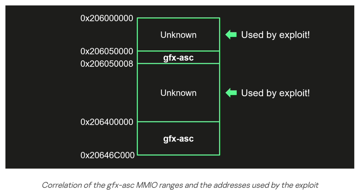 雷神 3 导演将执导苹果新剧「时间劫匪」