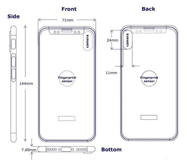 分析师称iPhone 8 Touch ID会在机身背后
