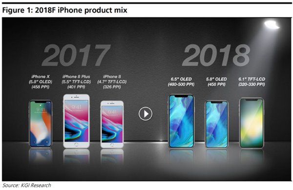 苹果宣布:iPhone累计销量突破10亿 苹果宣布:iPhone累计销量突破10亿
