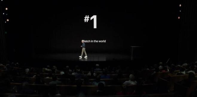 用户期望 iPad 屏幕更大，苹果应该推出15英寸的 iPad Pro 吗？