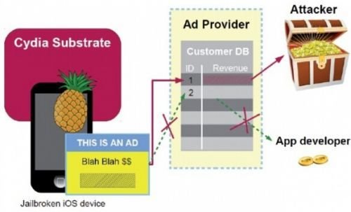 苹果新 macOS 或将增加“专业模式” :可短暂提升性能 苹果新 macOS 或将增加“专业模式” :可短暂提升性能