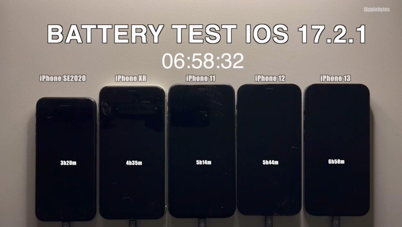 十年之内或将取代 iPhone,苹果更换赛道押注 AR 眼镜头戴式产品 十年之内或将取代 iPhone,苹果更换赛道押注 AR 眼镜头戴式产品