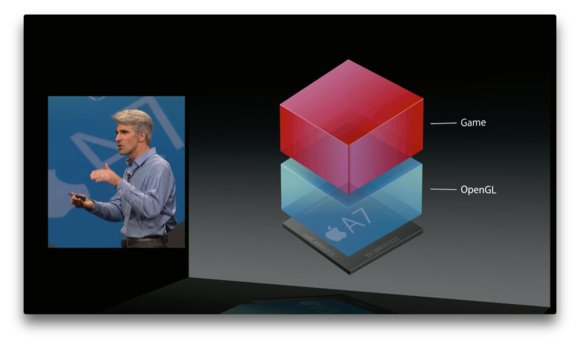 Amazon 与苹果签约，将在网上商城销售更多种类的 iPhone 设备