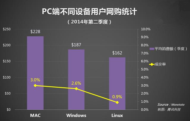 iPhone 7概念作品：前后摄像头设计你接受吗