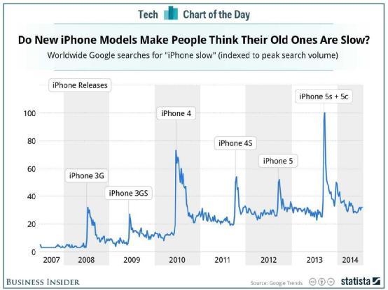 今年新款iPhone X就这样,你会选择哪一款? 今年新款iPhone X就这样,你会选择哪一款?