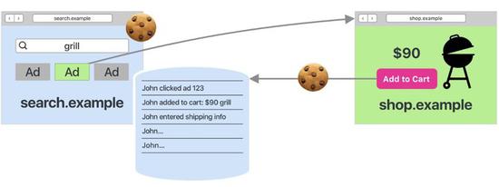 网曝iPhone7真机面板：ID无边框设计