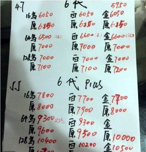 苹果用户最爱网购，花钱也更潇洒