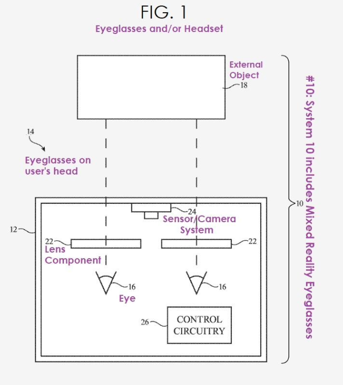 许你一道彩虹：苹果全新精织尼龙 Apple Watch 表带图赏