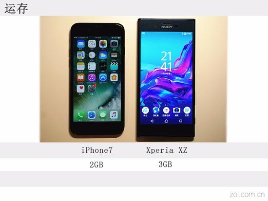 苹果高通专利案最新进展: 高通禁止侵权 iPhone 进口美国提案被否决 苹果高通专利案最新进展: 高通禁止侵权 iPhone 进口美国提案被否决