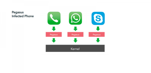 你知道吗？这才是苹果双摄的真正野心！