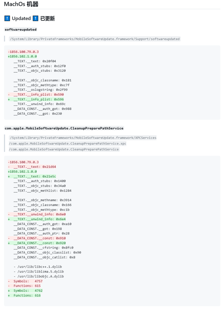 苹果新专利：为 iPhone 配备屏下 Face ID 和指纹传感器