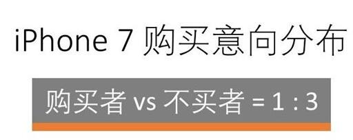 苹果 iPhone 15 系列钢化膜照片曝光 苹果 iPhone 15 系列钢化膜照片曝光