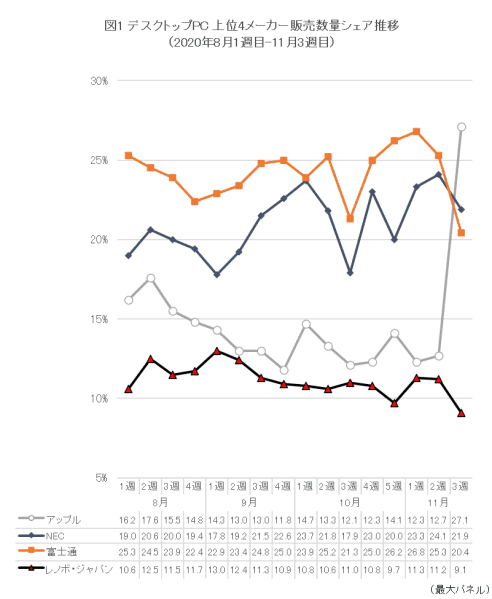 传言的“iPhone 6SE”是在搞笑还是真有其事? 传言的“iPhone 6SE”是在搞笑还是真有其事?