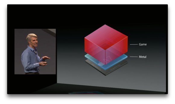 苹果iPhone6会把三星“吓死”