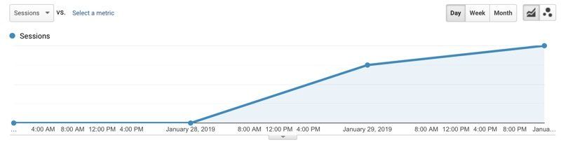 苹果推出 M1/M1 Pro 系列 MacBook 全新升级计划：企业员工约每月 192-480 元