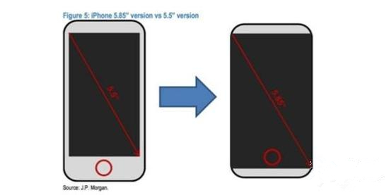 70美元买回来的假iPhone 7 Plus长什么样呢 70美元买回来的假iPhone 7 Plus长什么样呢