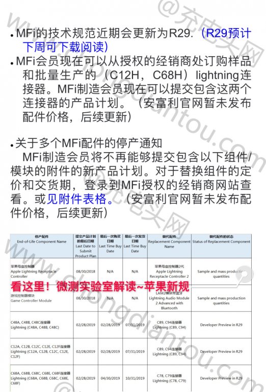 iOS 18.1 Beta5 已封堵 SparseRestore 漏洞,用户无法再通过 MisakaX 破解 Apple Intelligence iOS 18.1 Beta5 已封堵 SparseRestore 漏洞,用户无法再通过 MisakaX 破解 Apple Intelligence