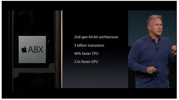 苹果 iPhone 15 Pro 128GB 版只支持 1080p ProRes 视频录制,除非外接存储设备 苹果 iPhone 15 Pro 128GB 版只支持 1080p ProRes 视频录制,除非外接存储设备