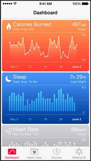苹果新专利：或开发智能项链、智能钥匙扣等，以扩大可穿戴设备布局