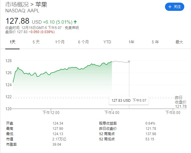 苹果将于 11 月 11 日举行「One more thing」发布会 苹果将于 11 月 11 日举行「One more thing」发布会