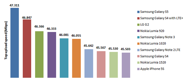 苹果 iPhone SE 3 最新渲染图曝光：全新小屏 + 刘海