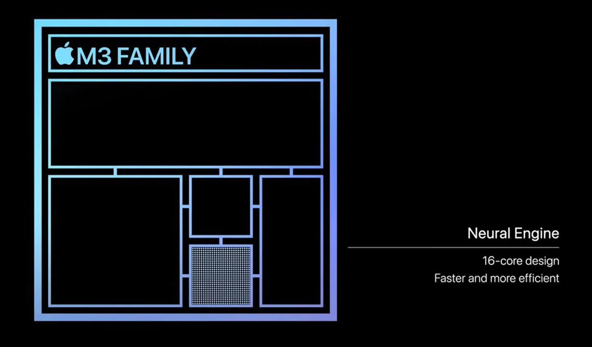 若无意外，苹果iPhone8将用7nm芯片