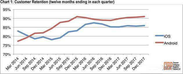 明年苹果 iPhone 15/Pro 或将搭载 A16/A17，延续差异化战术