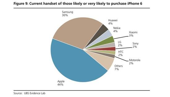 苹果发布iOS 12.1 beta 5:提升性能,修复BUG 苹果发布iOS 12.1 beta 5:提升性能,修复BUG