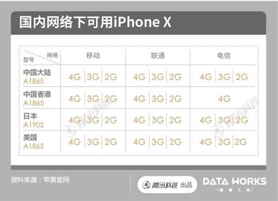 苹果首款配备视网膜显示屏的 13 英寸 MacBook Pro 已被列为 “过时” 产品