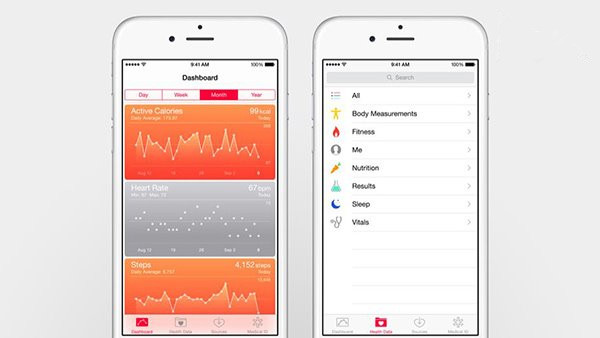 苹果手机那么贵，为什么中国人还喜欢买？