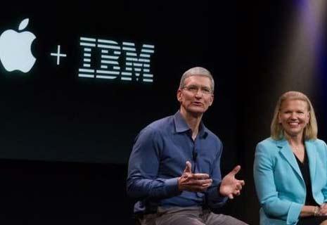 Adobe Photoshop 为 macOS 和 iPadOS 版带来多项新功能