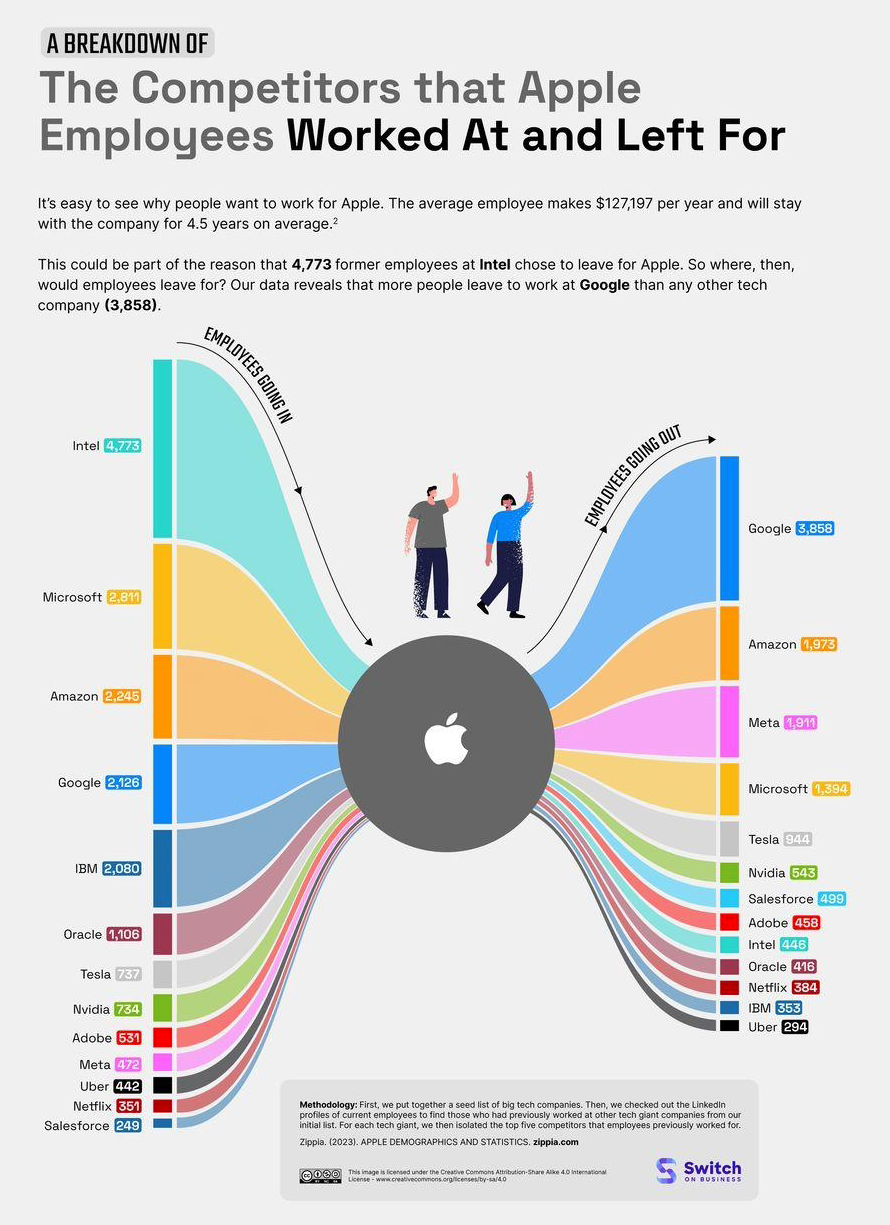 苹果iPhone6s/Plus与三星S6/edge续航谁更优 苹果iPhone6s/Plus与三星S6/edge续航谁更优