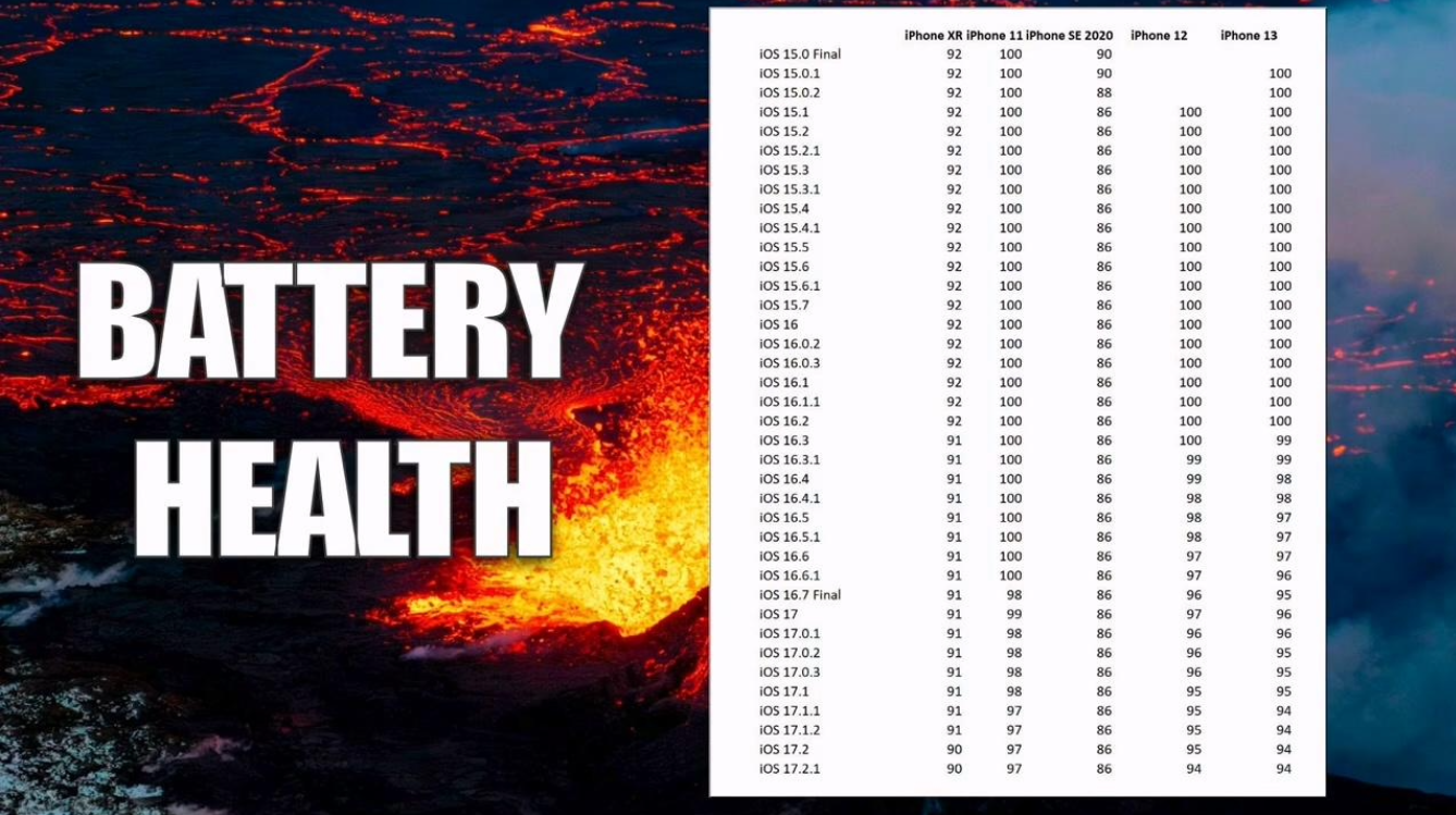 明年新iPhone将用上曲面屏,OLED iPhone要大卖 明年新iPhone将用上曲面屏,OLED iPhone要大卖