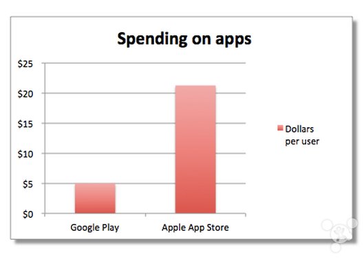 悉尼和多伦多的两家 Apple Store 将迎来翻新