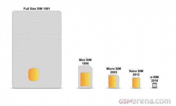 苹果分析师:关于 iPhone 的 2018,不应该只关注销量 苹果分析师:关于 iPhone 的 2018,不应该只关注销量