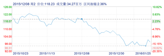 苹果 35W 双 C 口充电器全新实物曝光,分为单充电头、套装版本,适用于 iPhone 13 Pro Max 苹果 35W 双 C 口充电器全新实物曝光,分为单充电头、套装版本,适用于 iPhone 13 Pro Max