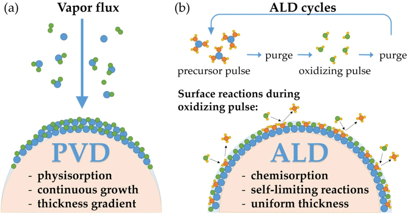 苹果财报唯一“瑕疵”:iPad销量多了但收入少了 苹果财报唯一“瑕疵”:iPad销量多了但收入少了