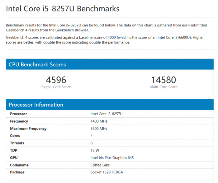 它可以杀死iPhone？站顶端的苹果劲敌太多