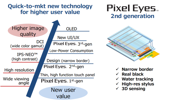 iOS版谷歌地图发力了:可查看油站价格信息
