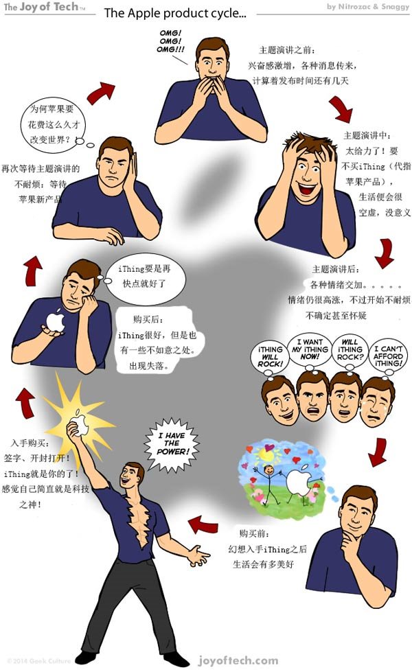 新专利显示苹果公司回收机器人可保护自己免受电池爆炸影响 新专利显示苹果公司回收机器人可保护自己免受电池爆炸影响