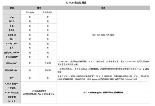 苹果专利探索提高折叠 iPhone / iPad 耐用性:玻璃折叠部分变薄、边角部分加厚 苹果专利探索提高折叠 iPhone / iPad 耐用性:玻璃折叠部分变薄、边角部分加厚