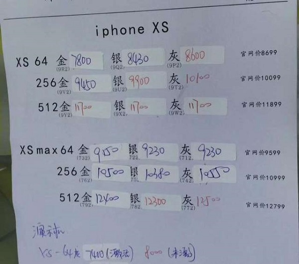 iPhone 7贵？阿根廷iPhone 7是国行两倍价