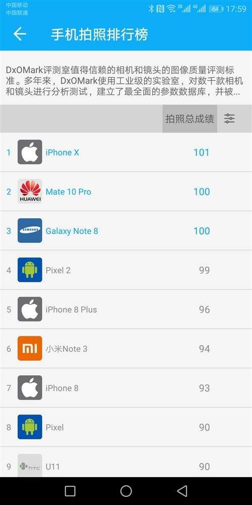 Apple Watch S7 再曝光:窄边框 + 新设计,45mm 型号采用 1.9 英寸屏幕 Apple Watch S7 再曝光:窄边框 + 新设计,45mm 型号采用 1.9 英寸屏幕