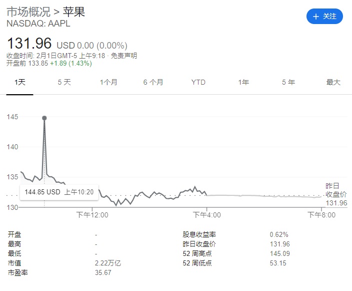 苹果 iOS 14.5 不再支持“双系统版本更新”,只能升级到 iOS 15.2 苹果 iOS 14.5 不再支持“双系统版本更新”,只能升级到 iOS 15.2