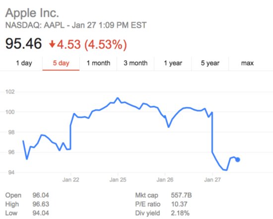 阿里安全技术检出多个苹果系统高危漏洞，研究论文被国际顶会收录