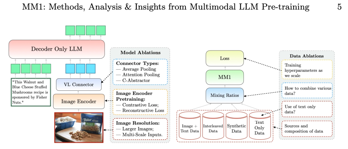 iPhone8、汽车、人工智能...2017年的苹果会有哪些惊喜？
