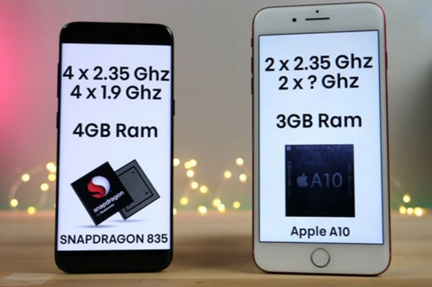 苹果iPhone6/iPhone6 Plus六大不同 苹果iPhone6/iPhone6 Plus六大不同