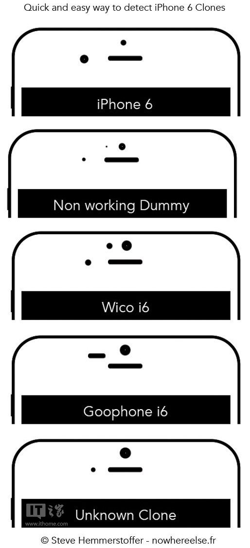 iOS 10隐藏功能曝光:能检测你的iPhone有没有进水! iOS 10隐藏功能曝光:能检测你的iPhone有没有进水!