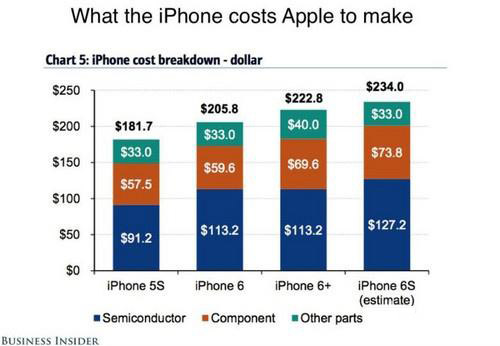 iFixit分享苹果iPhone XR/XS内部结构壁纸
